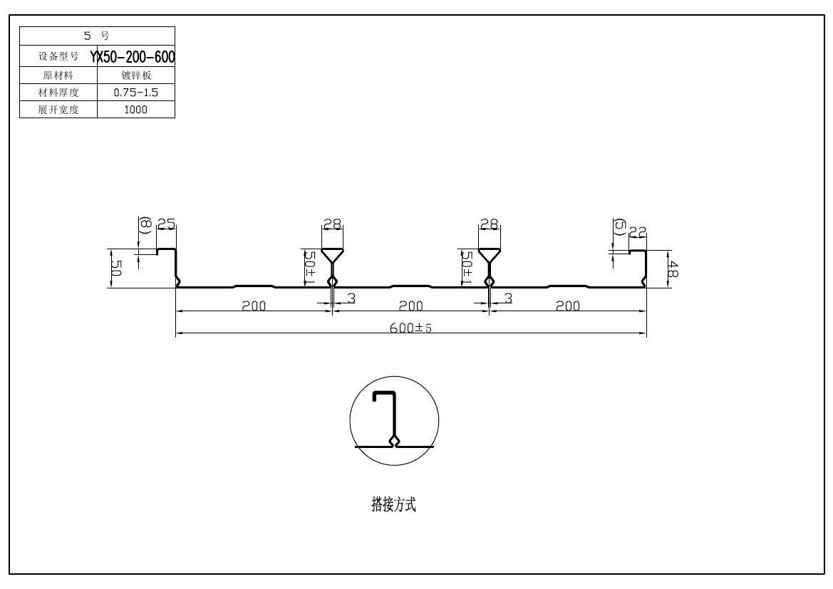 組合樓承板的施工細(xì)節(jié)有哪些？
