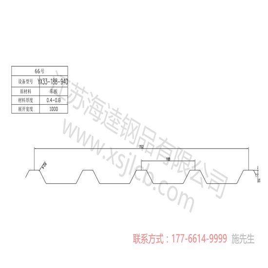 樓承板行業(yè)新手應(yīng)該注意的事項(xiàng)
